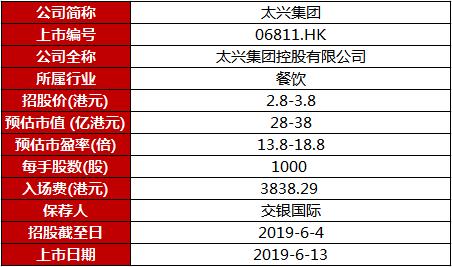导热油旋转接头 第460页