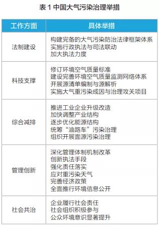 2024新奥历史开奖记录85期,持续性实施方案_供给版33.150