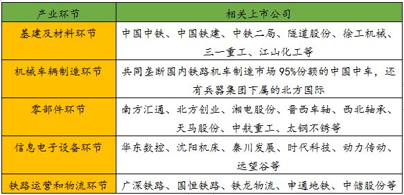 旋转接头 第432页