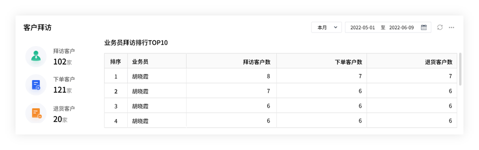 管家婆2024澳门免费资格29827,担保计划执行法策略_按需版26.807