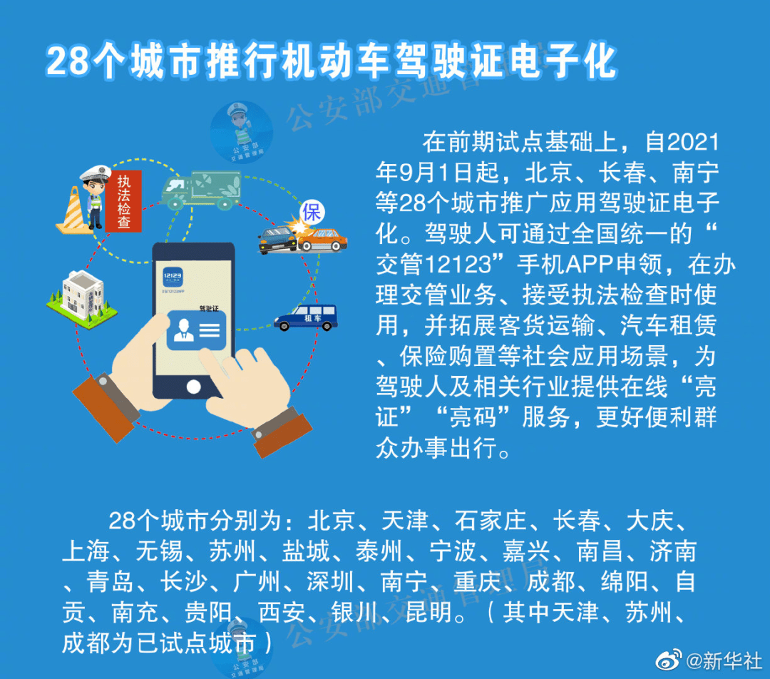 2024年新澳芳草地资料,策略调整改进_融元境73.591