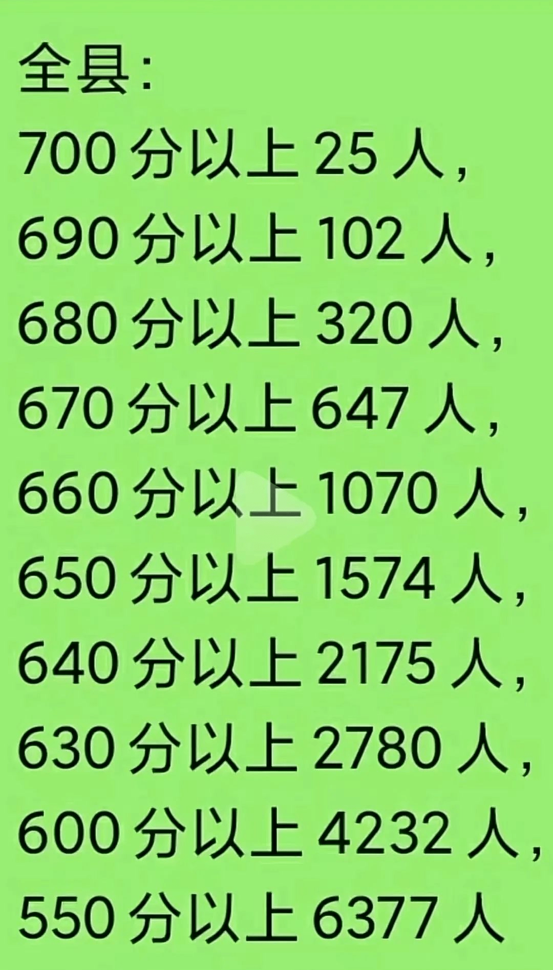 王中王100%期期准澳彩,全方位操作计划_高速版84.700