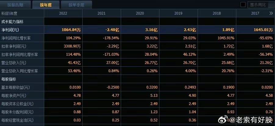 6749港彩资料网,担保计划执行法策略_安静版61.989