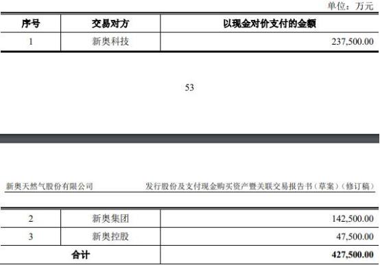 2024新奥天天免费资料53期,持续性实施方案_演讲版94.421