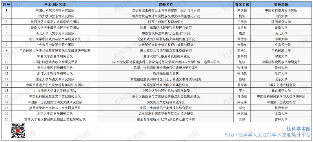 新奥开奖历史记录查询,科学解说指法律_计算机版2.370