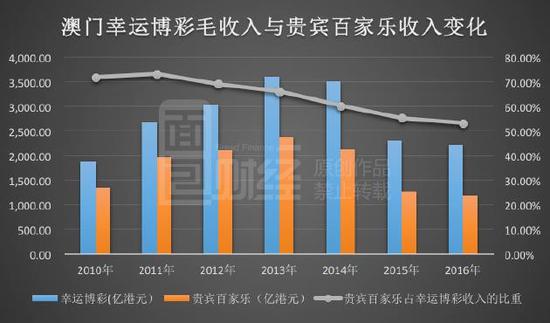 广东八二网站澳门彩,精细化实施分析_网络版27.977