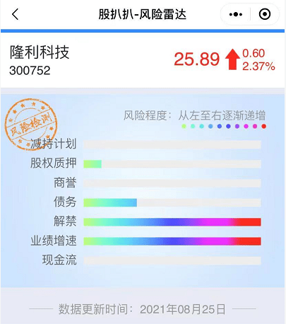 导热油旋转接头 第452页