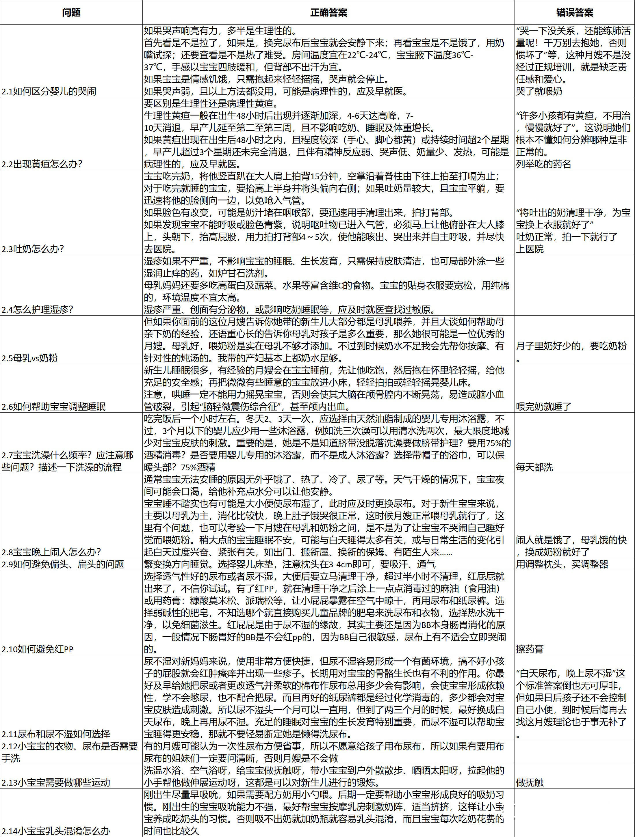 二四六天天免费资料结果,实地数据评估分析_艺术版87.168