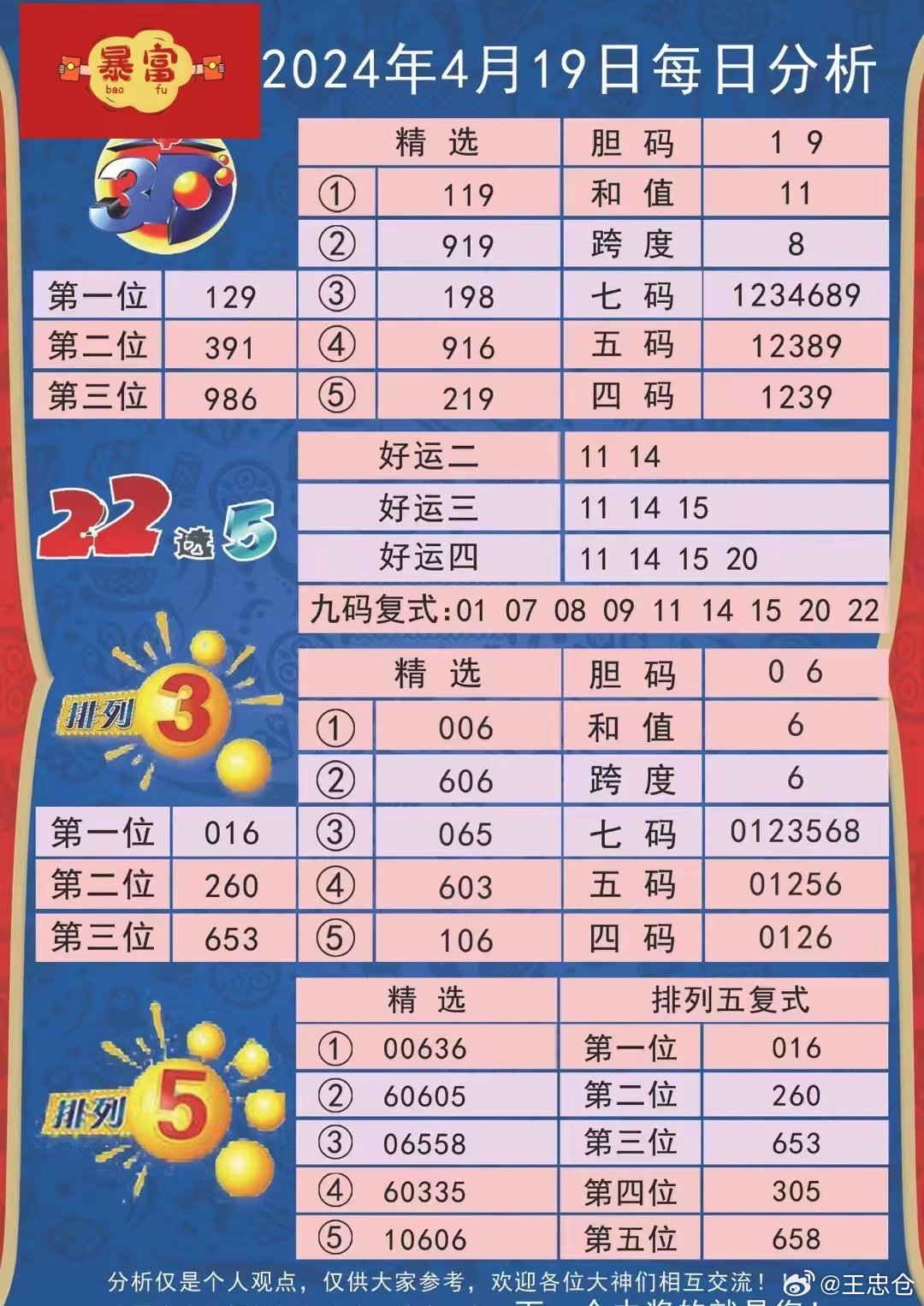 二四六天天有好彩资料免费资料精选,解答配置方案_时空版44.138