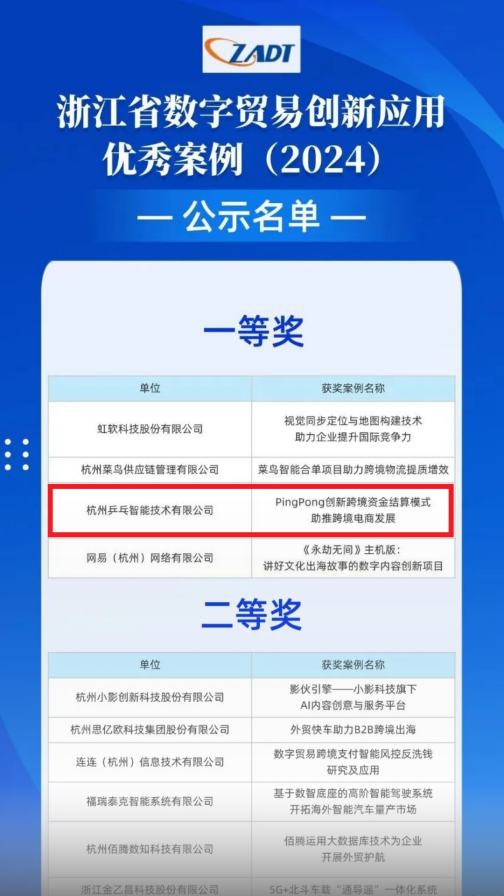 导热油旋转接头 第441页