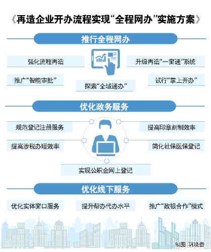 新澳最新资料大全,灵活性执行方案_运动版70.946