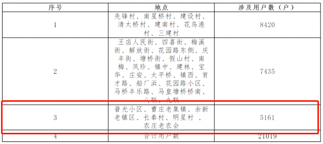 嘉兴余新最新招聘信息，变化中的自信与学习铸就未来之路