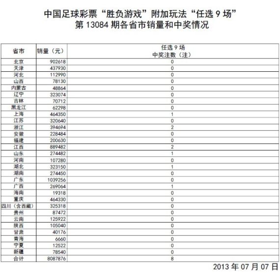 今晚澳门开奖结果开奖记录表65,实地验证实施_无线版16.432