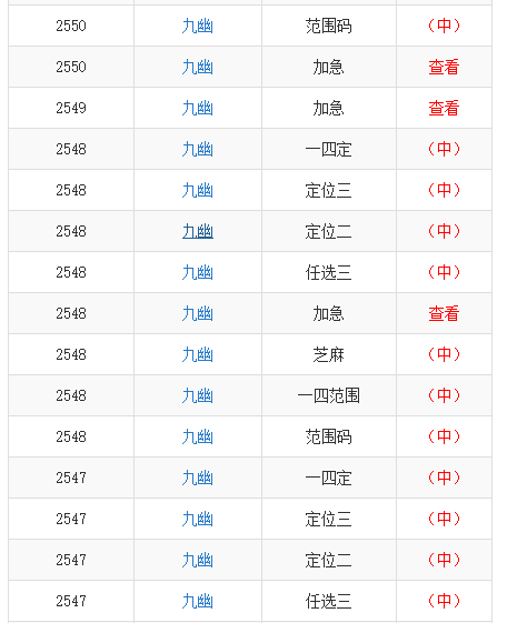 2024年天天彩免费资料,创新计划制定_Tablet55.418