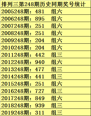 2024新奥彩开奖结果记录,科学分析严谨解释_数线程版88.581