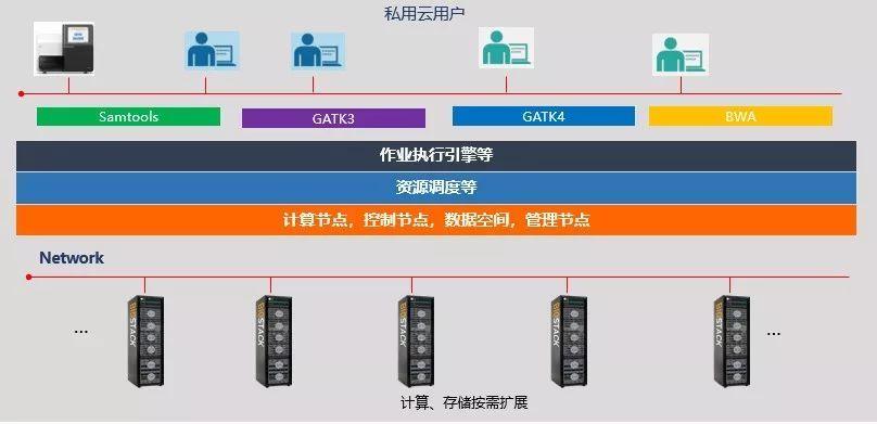 新奥门开将记录新纪录,科学数据解读分析_触控版31.347