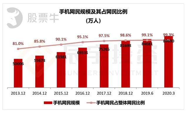 高压旋转接头 第433页