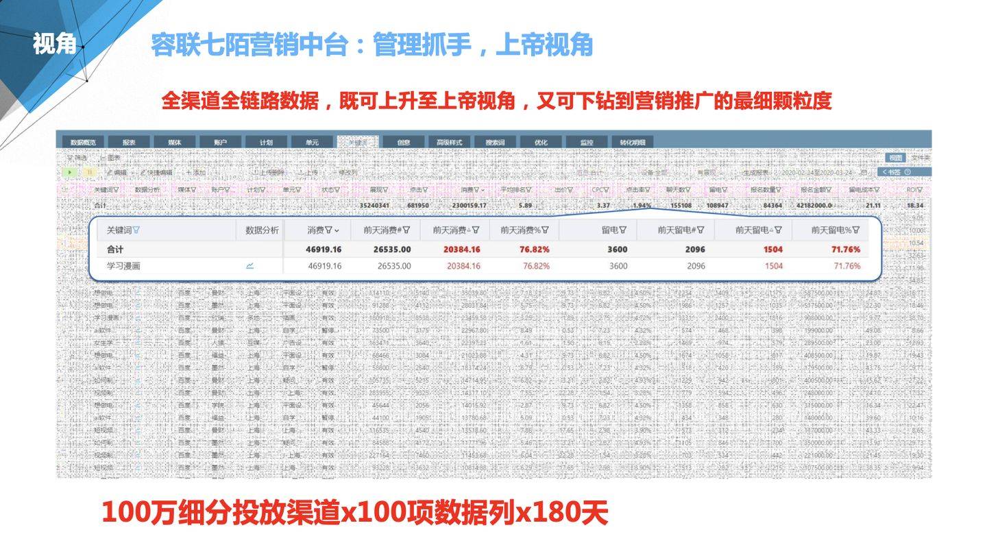 导热油旋转接头 第435页