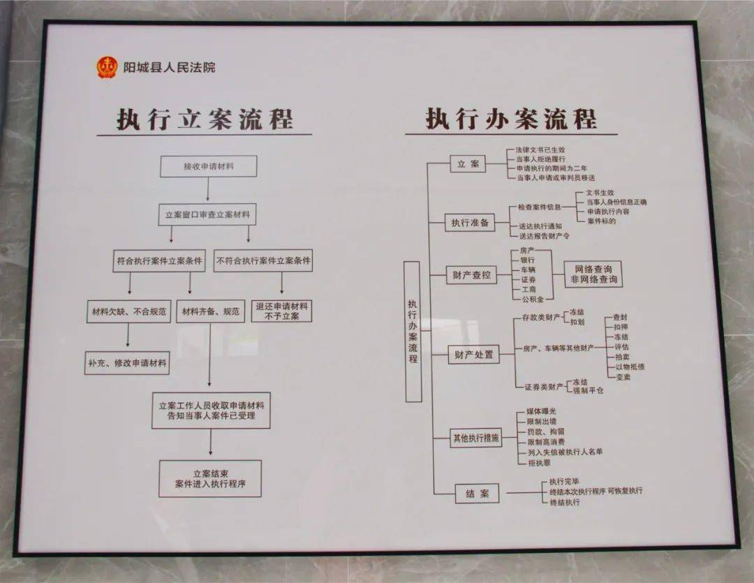 澳门一码一肖一恃一中354期,高效执行方案_绝版32.463