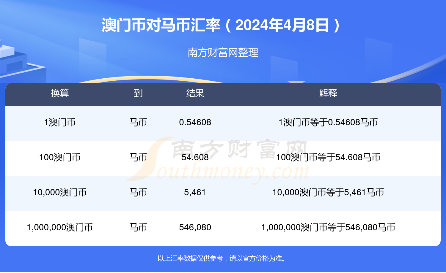 澳门特马今期开奖结果2024年记录,统,高效运行支持_快速版43.249