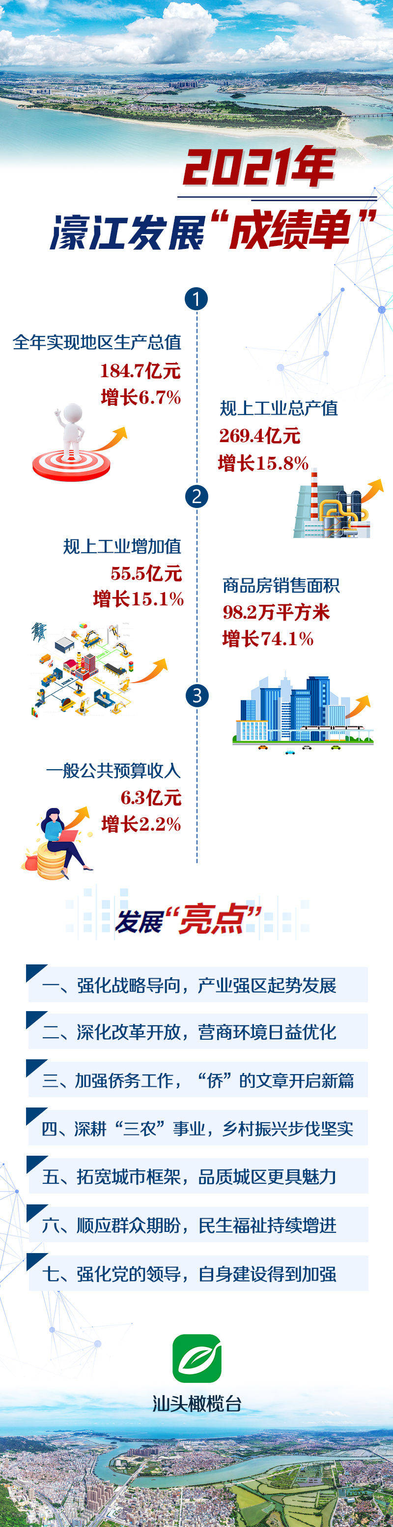 旋转接头 第419页