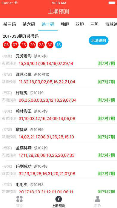 新澳门六开彩历史开奖记录,快速解决方式指南_显示版37.696