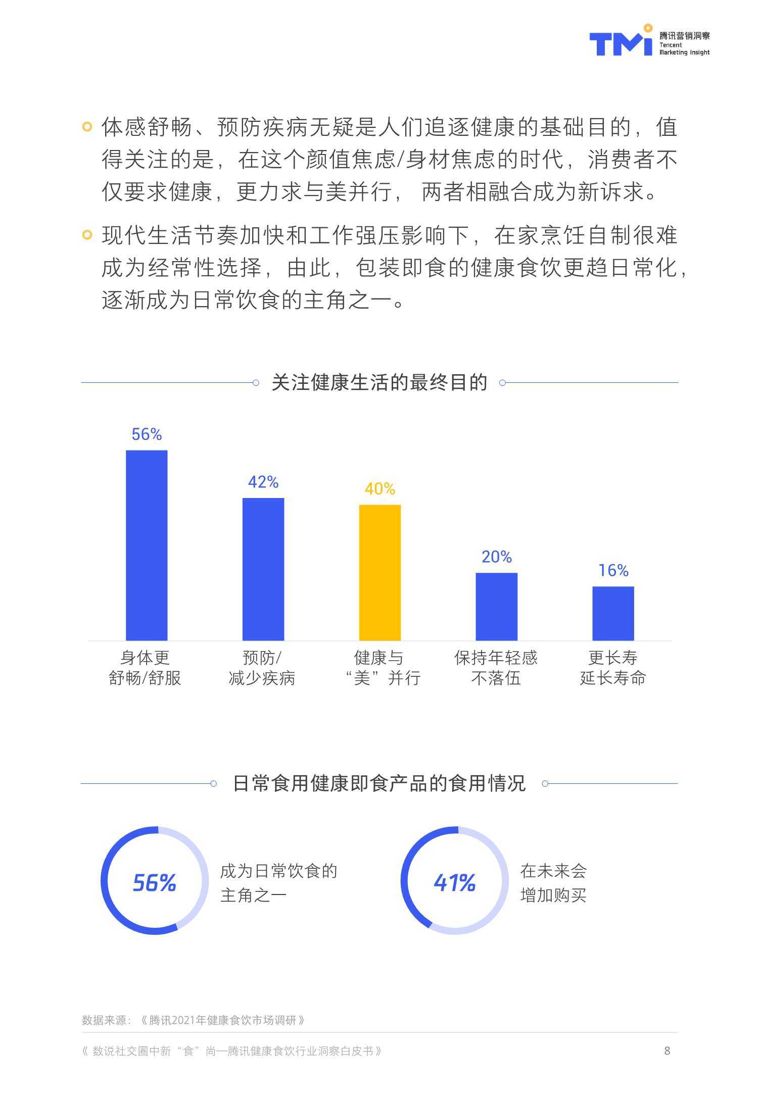 旋转接头 第418页