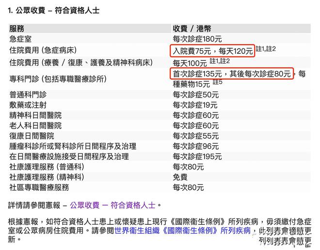 高压旋转接头 第430页