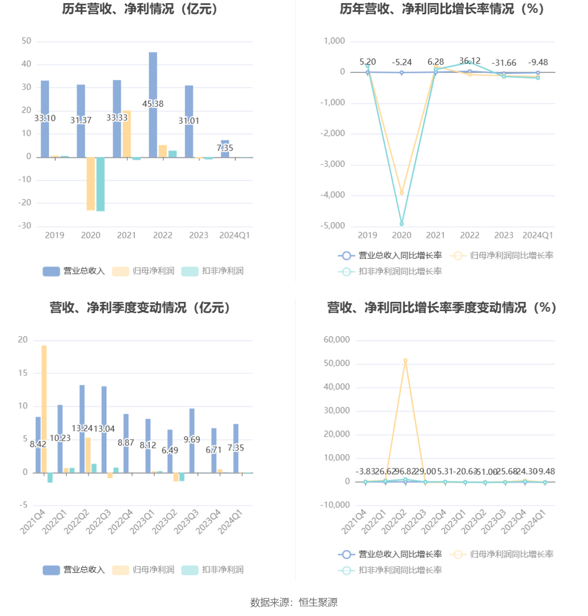 新奥彩2024最新资料大全,科学解释分析_无线版1.738