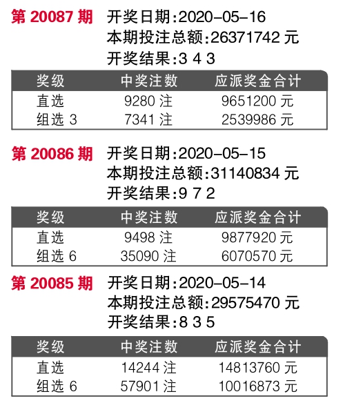 ww7766开奖结果查询一,动态解读分析_计算版13.478