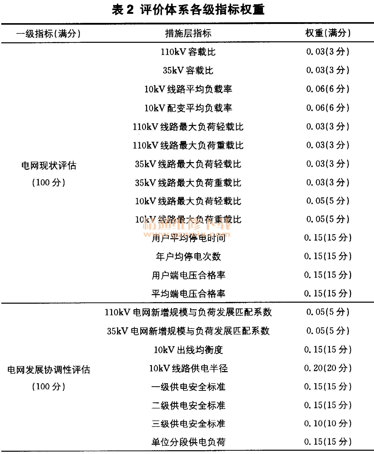 新澳资料免费精准,连贯性方法执行评估_职业版62.333