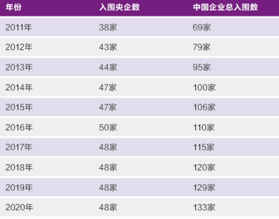 新澳门2024今晚开码公开,实时更新解释介绍_全球版44.882
