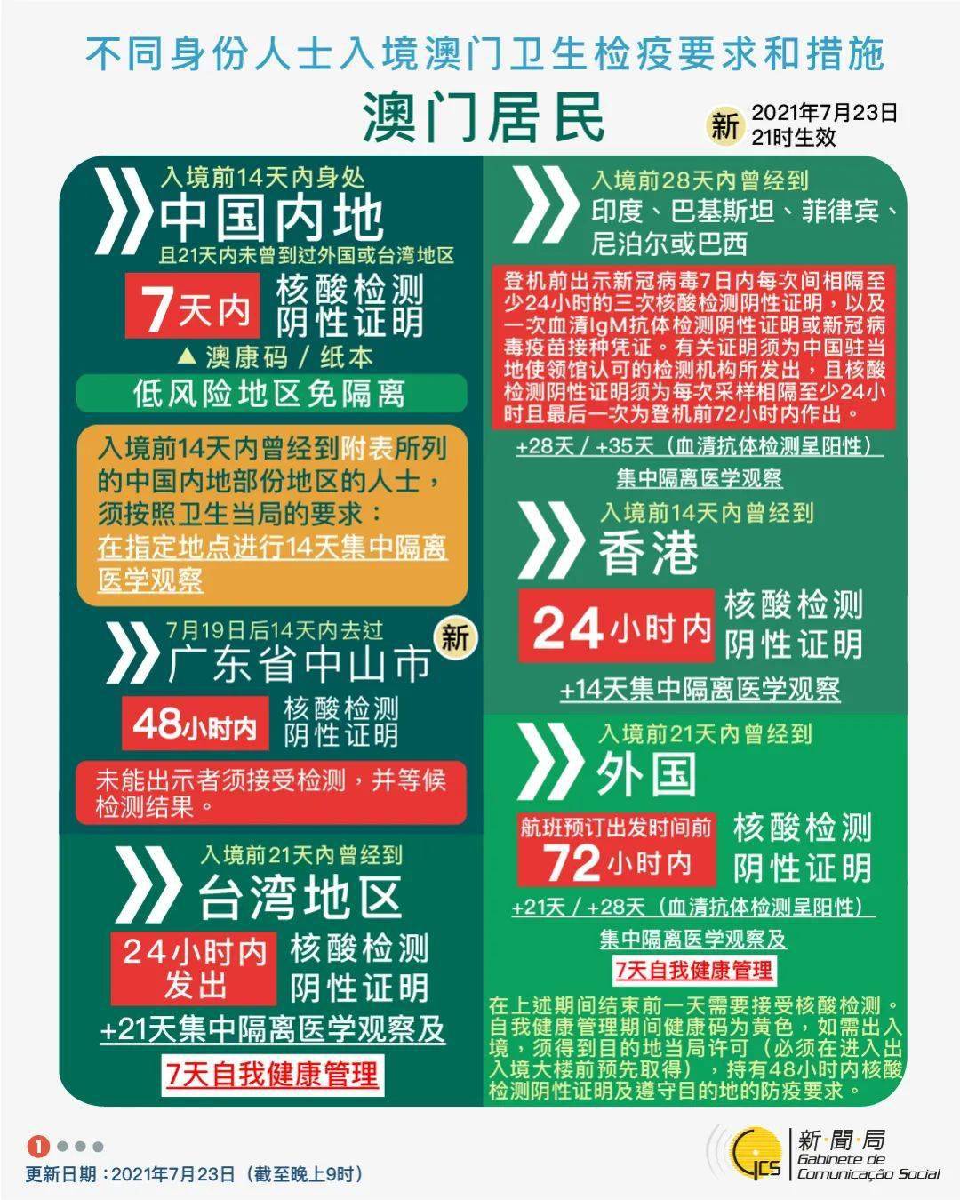 澳门资料大全正版资料2024年,互动性策略设计_随机版29.884