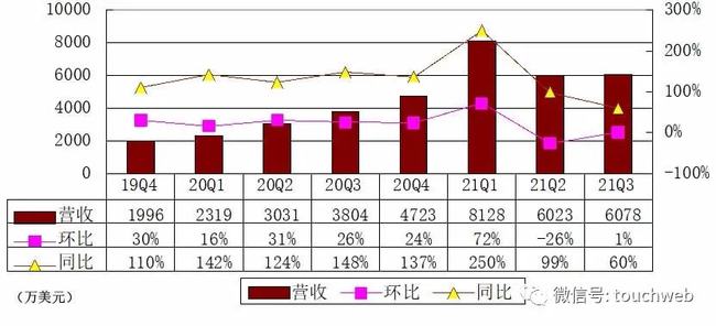 香港6合和彩图片,决策资料集_梦想版6.716