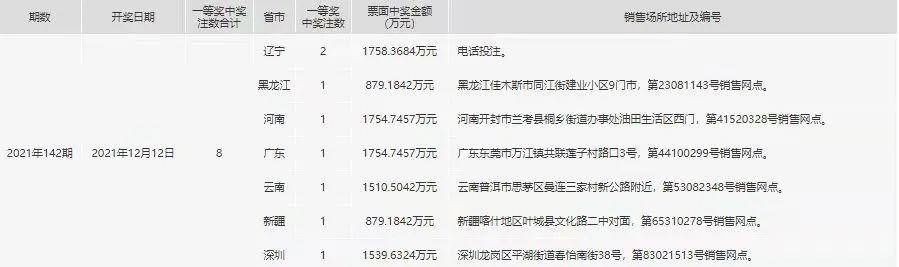 2004年一肖一码一中,详细数据解读_复兴版54.716
