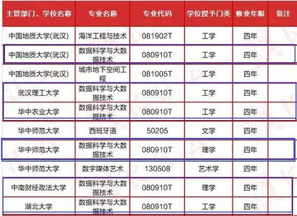高压旋转接头 第423页