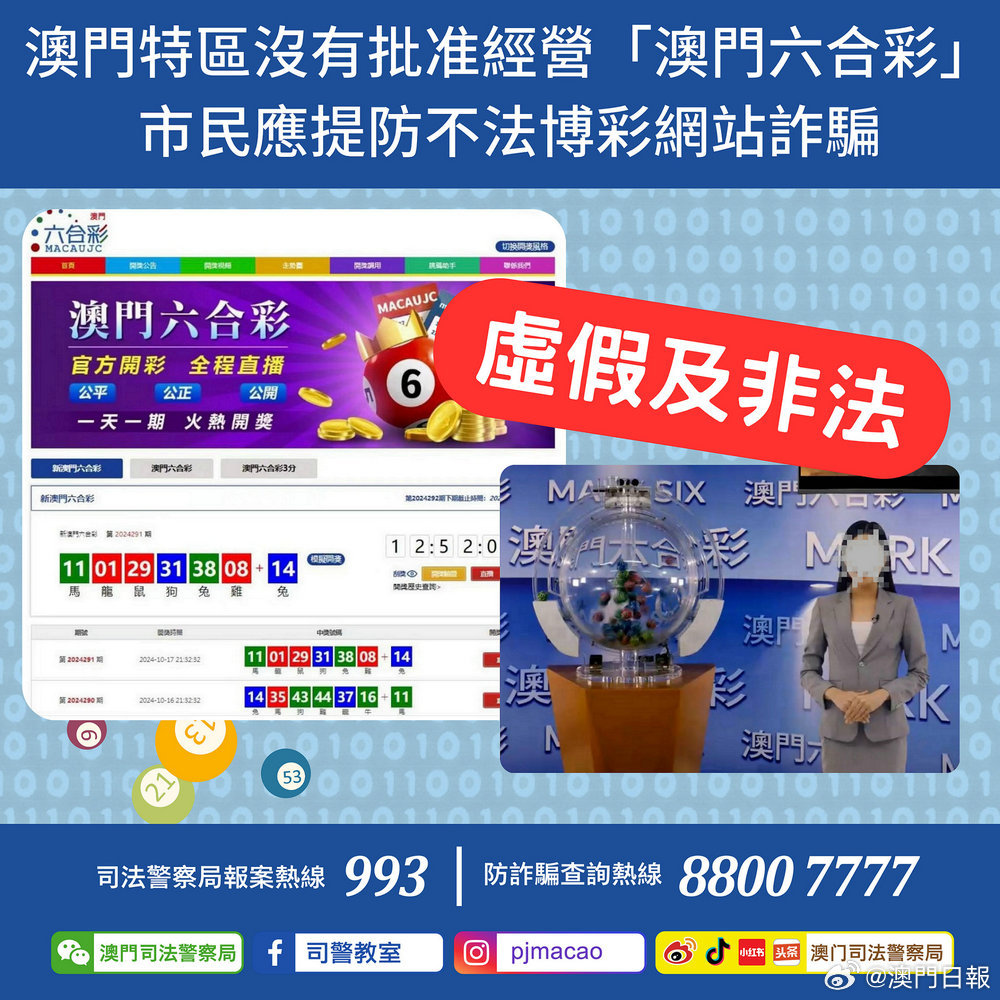 澳门6合开彩官方网站,科学依据解析_炼骨境4.166