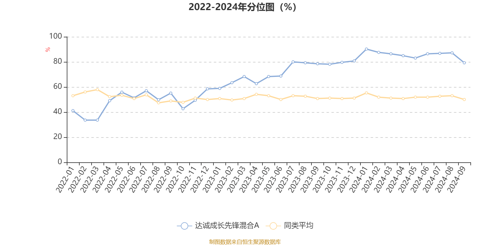 2024新澳门开码记录,畜牧_跨界版97.183