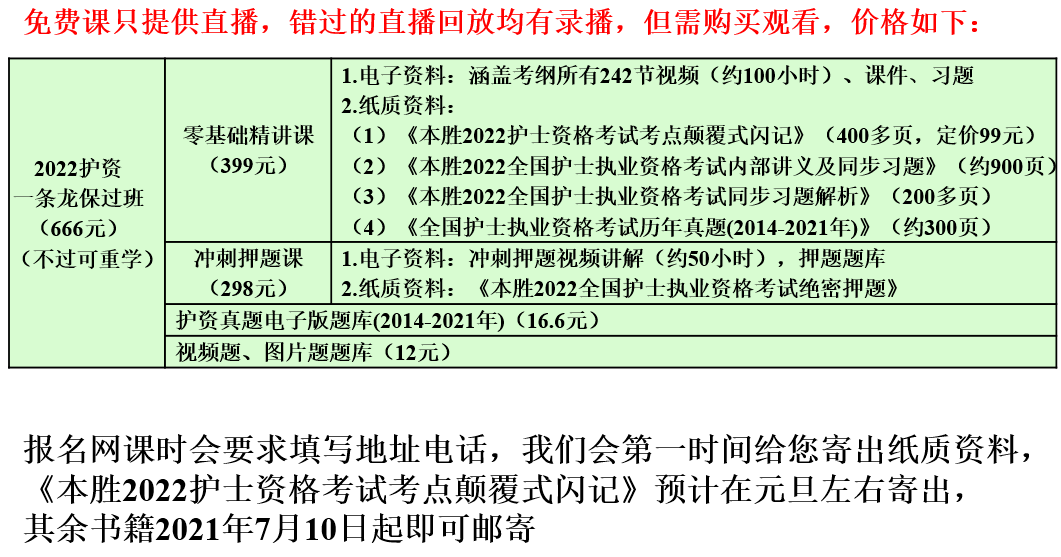 高压旋转接头 第422页