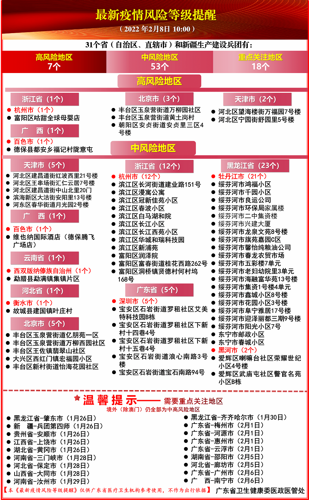 2024年新奥正版资料免费大全,策略调整改进_家庭版74.104