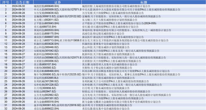 新澳2024鬼谷子资料,稳固执行方案计划_家庭版78.655