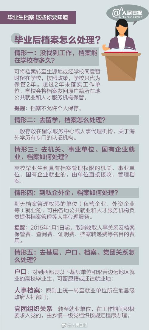 高压旋转接头 第421页