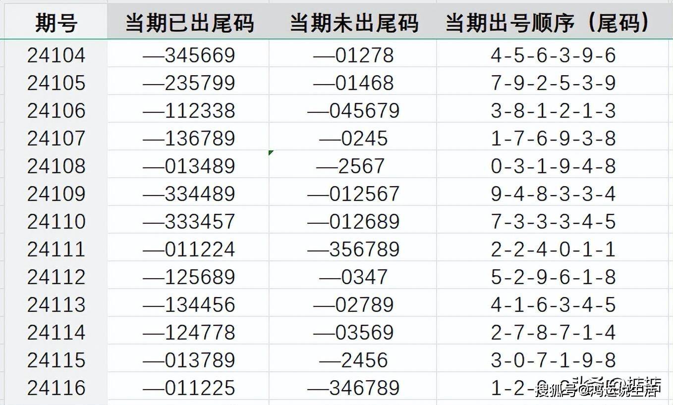 7777788888精准新传真112,定量解析解释法_安静版7.916