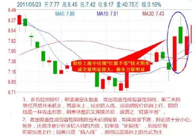 今晚特马免费公开资料,精准解答方案详解_跨界版41.441