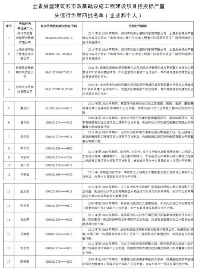 旋转接头 第408页