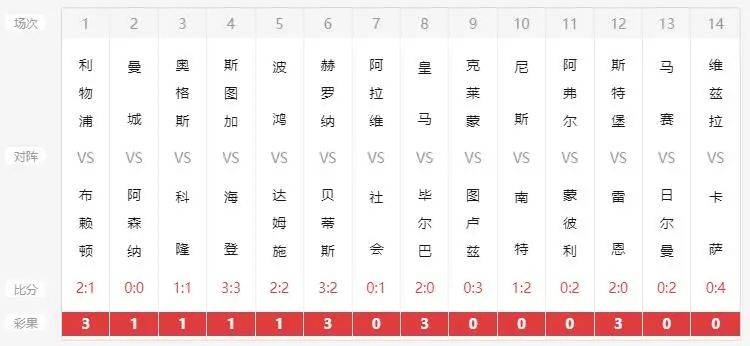 澳门开奖结果开奖记录表346期,高速响应计划执行_理想版42.258