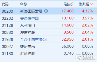 新澳门精准内部资料免费,实地验证策略具体_超级版55.637