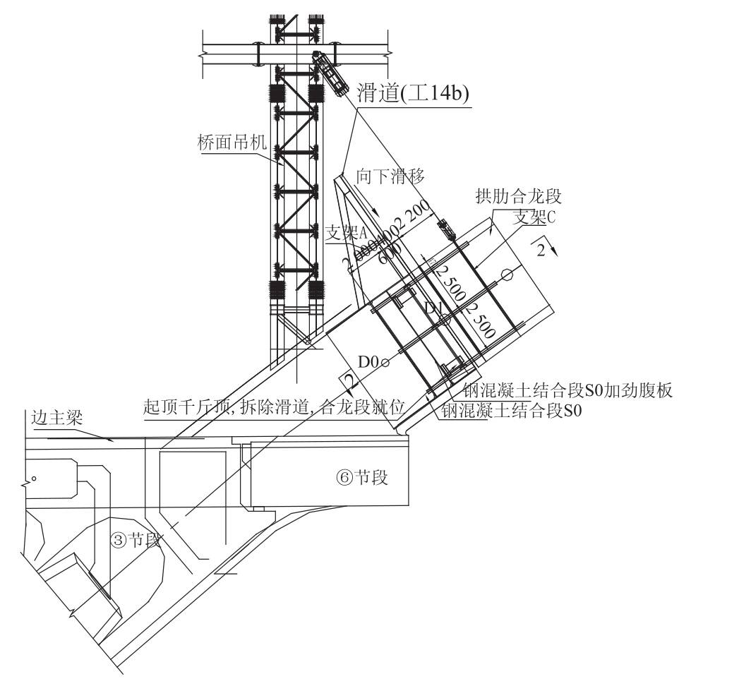旋转接头 第407页