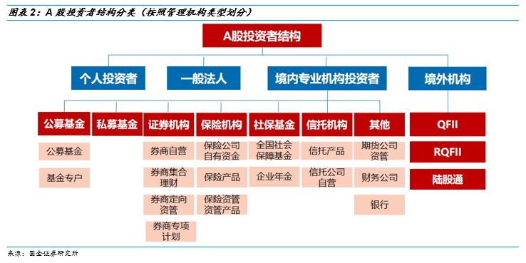 澳门一码一肖一特一中大羸家,管理措施_图形版12.995