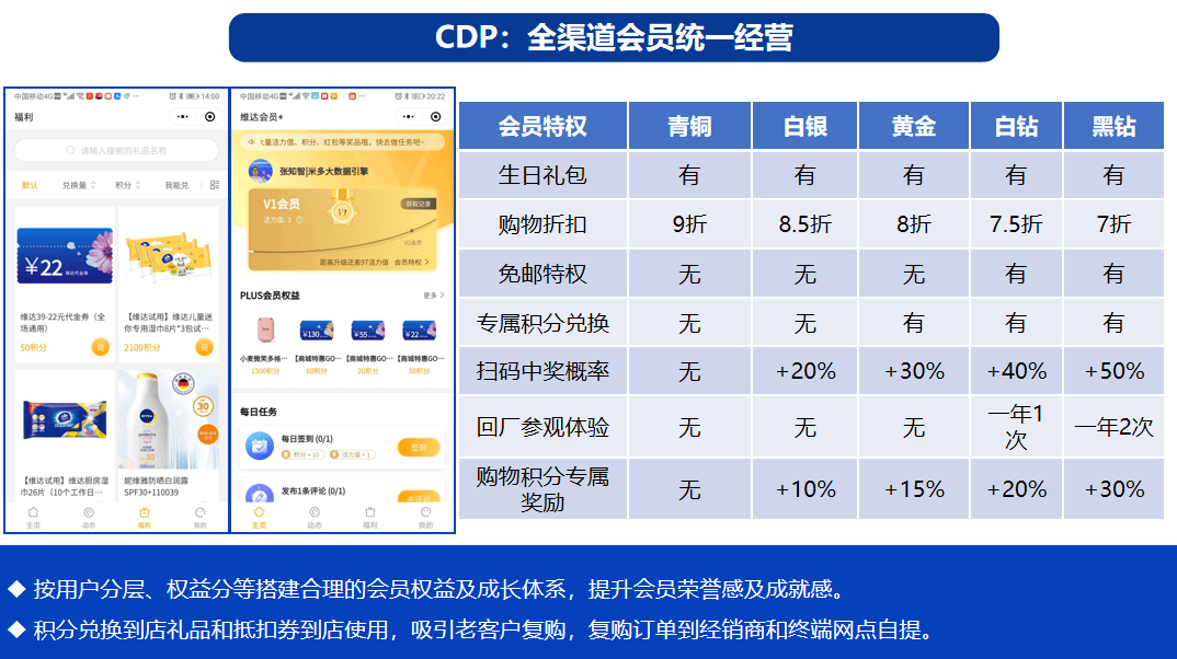 澳门一码中精准一码的投注技巧,稳固执行方案计划_传承版18.202
